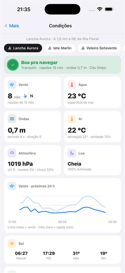Condições para navegação no NautMax