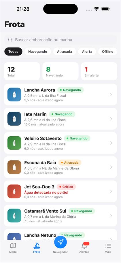 Gestão de frota no NautMax